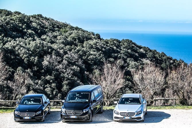 Weekly tours - Key Points