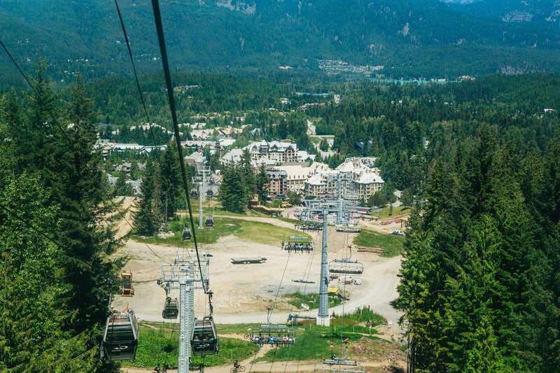 Whistler: Ziplining Experience - Safety, Equipment, and Guides