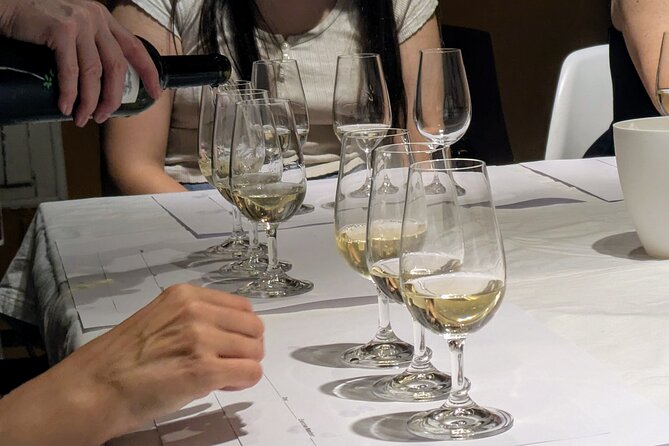 Wine & Scent Experience in Barcelona - Key Points