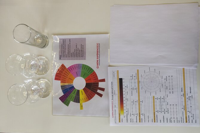 Workshop Youre the brewer! - The Brewing Process: From Raw Materials to Your Own Beer