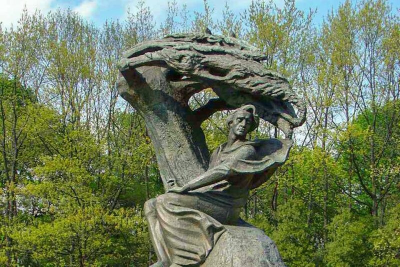 Zelazowa Wola: Frederic Chopin Half-Day Private Tour - Practical Tips for Visitors