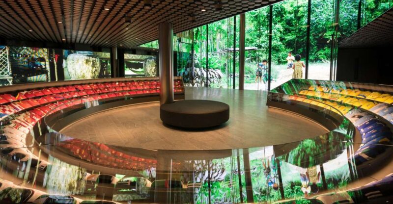 Zurich: FIFA Museum Entrance Ticket + Guided Tour - Value for Money and Additional Options