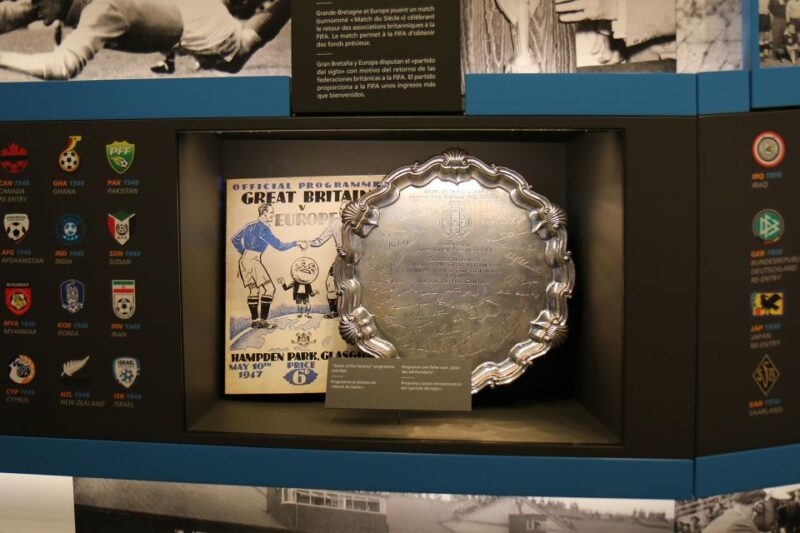 Zurich: FIFA Museum Entry Ticket - Practical Details: Planning Your Visit